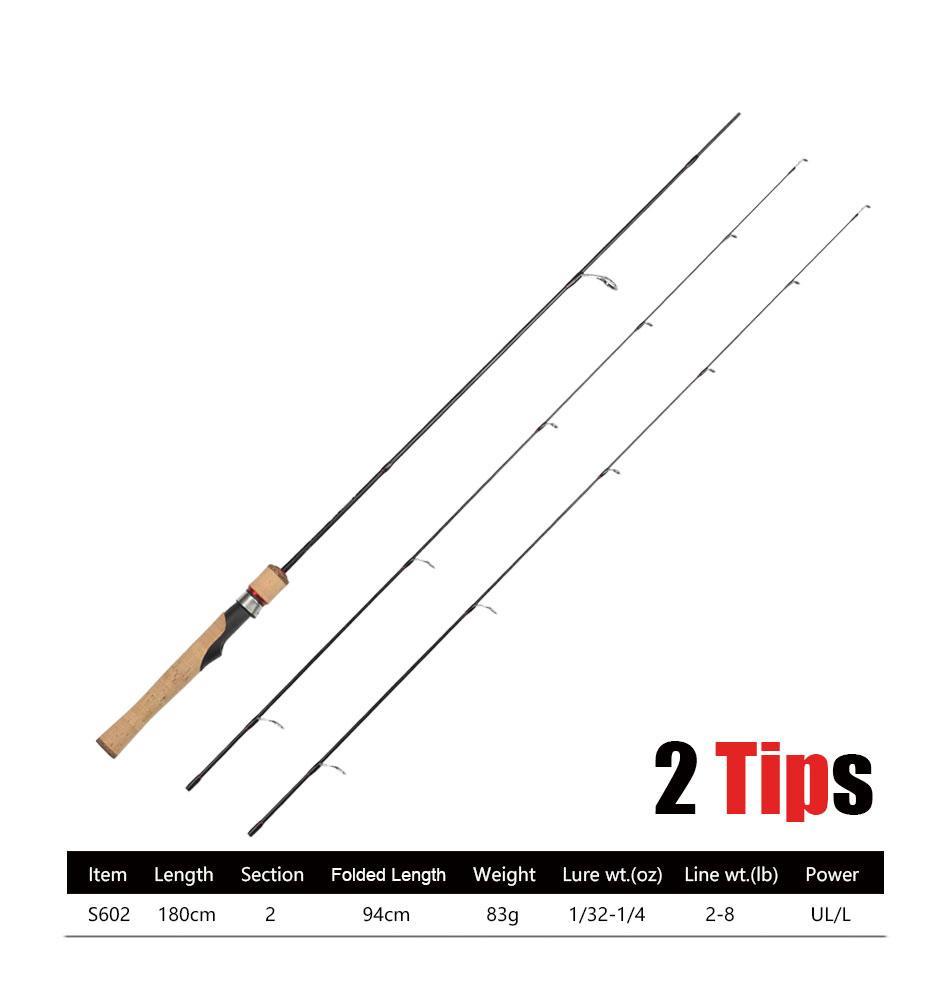 Viking Spinning Rod