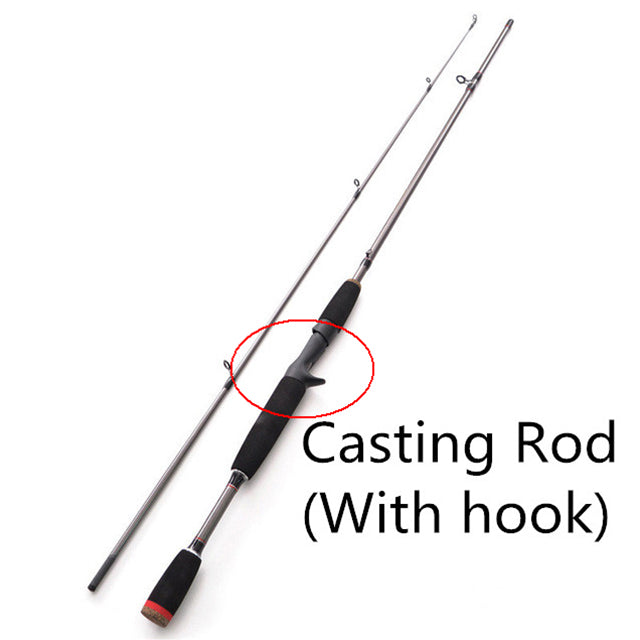 1.8m 2 Segments Fishing Rod
