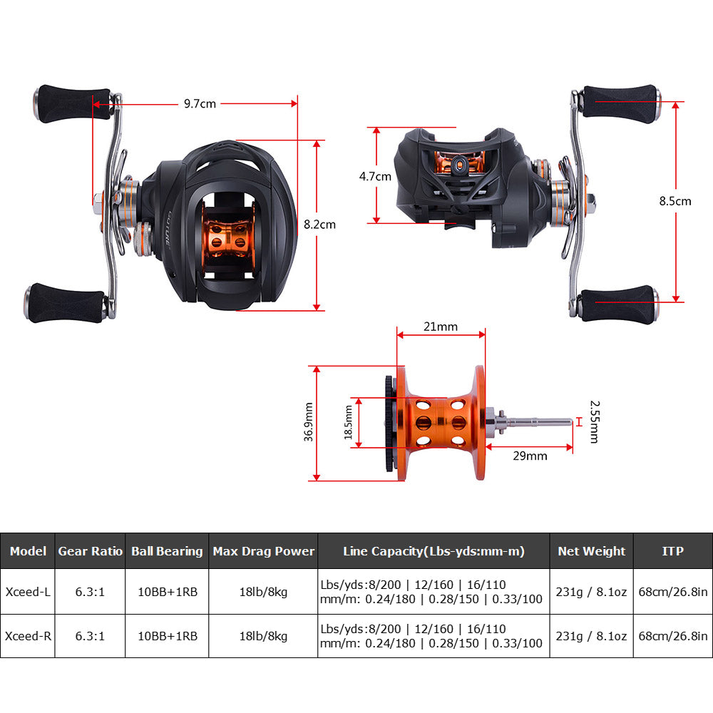 8KG Max Drag 6.3:1 Fishing Reel